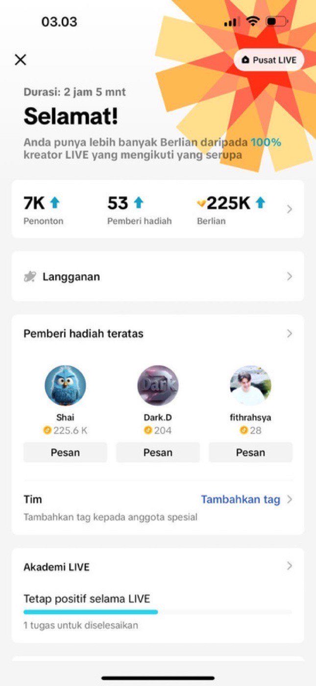 Tangkapan layar pencapaian LIVE FEST kreator HOPS Entertainment